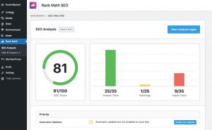 Rank math dashboard